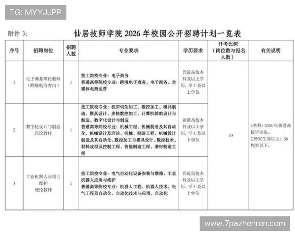2026年儿童比赛报名表填写指南与注意事项