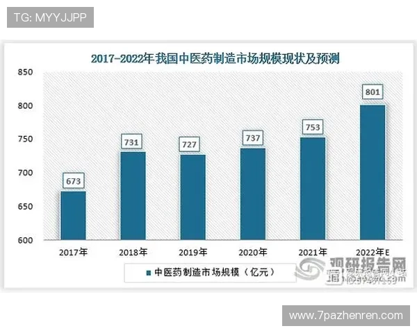 PA真人的技术背景与未来发展前景分析